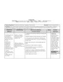 Campo(s) formativo(s): Pensamiento Matemático. Lenguaje y Comunicación