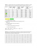 Ejercicio 1: La siguiente tabla muestra las 178 calificaciones obtenidas por los estudiantes de segundo semestre de ingeniería de la CUA en la prueba final de competencias matemáticas (escala de 1 a 10).