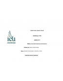 Actividad de Aprendizaje 4. Dirección y Control.