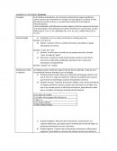 Trastornos - Dislalia, Disglosia, Disartria