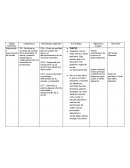 Programa de educación ambiental: competencias y aprendizajes esperados