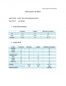 Elaboración de Menú