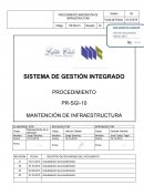 SISTEMA DE GESTIÓN INTEGRADO PROCEDIMIENTO