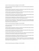 Cuál es el presupuesto económico asignado por año a la UIF de la SHCP desde 2010 a 2016?