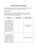 ¿Puedes identificar un fraude?