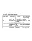 Conociendo y aprendiendo en la computadora