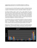 Comportamiento Anual de Precios de Combustibles Pagados por el Público en República Dominicana desde 21 a 27 enero de 2017 hasta 16 a 22 enero 2016