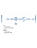 Cadena Abastecimiento Ikea.