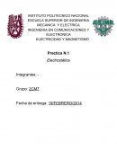 ELECTRICIDAD Y MAGNETISMO. Espectros del Campo Eléctrico