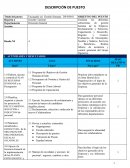 Descripción de puesto. Encargado (a) Gestión Humana. DP-RH-01