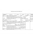 DEFINICIÓN DEL PROBLEMA . El polvo y sus efectos en la salud