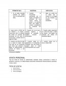 TIPOS DE COMPRA. TIPOS DE VENTAS