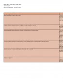 Cuadro comparativo Comte vs Marx.