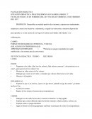 FECHA DE INICIO: 20 DE FEBRERO DEL 2017 FECHA DE TÉRMINO: 23 DE FEBRERO DEL 2017