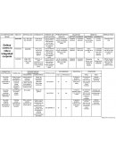 Delitos en particular (Cuadro de Delitos con descripcion).