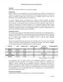 Determinar el punto de ebullición de un compuesto orgánico