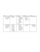 Modelo de matriz conductista.