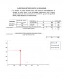 Ejercicios Metodo de centro de gravedad y Factores ponderados.