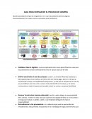 GUIA PARA FORTALECER EL PROCESO DE COMPRA