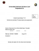 Principios básicos de la programación) INTRODUCCIÓN A LA PROGRAMACIÓN: