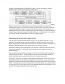 Comunicaciones por fibra optica.