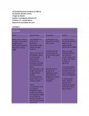 Análisis e Investigación Históricos VI