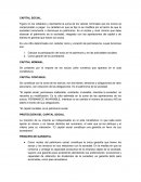 Capital Social. CAPITAL NOMINAL