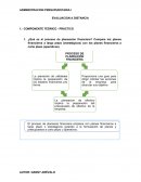 ¿Qué es el proceso de planeación financiera?