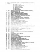 Cuentas de estado de resultados.