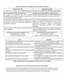 La verdadera Constitución de la república bolivariana de Venezuela.