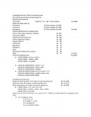 COMPONENTES DEl COSTO DE PRODUCCION