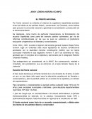 EL FRENTE NACIONAL . Duración del frente nacional