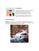 La perspectiva. Tipos de perspectiva