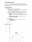 TEMA 1: LA TEORÍA DEL CONSUMIDOR
