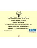 Entregable 2: “La ética y la mercadotecnia”