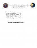 Filosofía. Actividad Integradora de la etapa 1