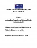 Análisis Caso Asociacion de Asistencia Privada Genny Granja IAP