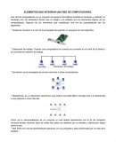 ELEMENTOS QUE INTEGRAN UN A RED DE COMPUTADORAS