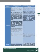 Ámbito. Conductas que me gustan conductas que quisiera cambiar