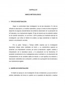 Operalizacion de las variables