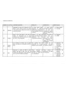 VARIABLES ECONOMICAS. VARIABLES AMBIENTALES