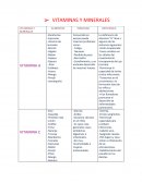 A los fumadores promueve el desarrollo de enfermedades pulmonares.