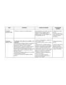 ¿Qué entendemos por ser libres? El ambiente natural y social