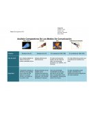 Análisis Comparativos De Los Medios De Comunicación