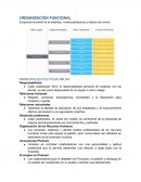 PRINCIPALES POLÍTICAS RR.HH.