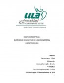 EL MODELO EDUCATIVO DE LOS PROGRAMAS