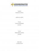 Resolución de conflictos Análisis de un conflicto