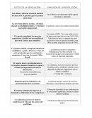 Revolución mexicana. EXITOS DE LA REVOLUCIÓN