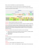 476 d.C. Inicio de la Edad Media con la caída del imperio Romano.