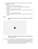 Una empresa tiene los datos que se presentan a continuación sobre sus existencias en el almacén referidos al pasado año